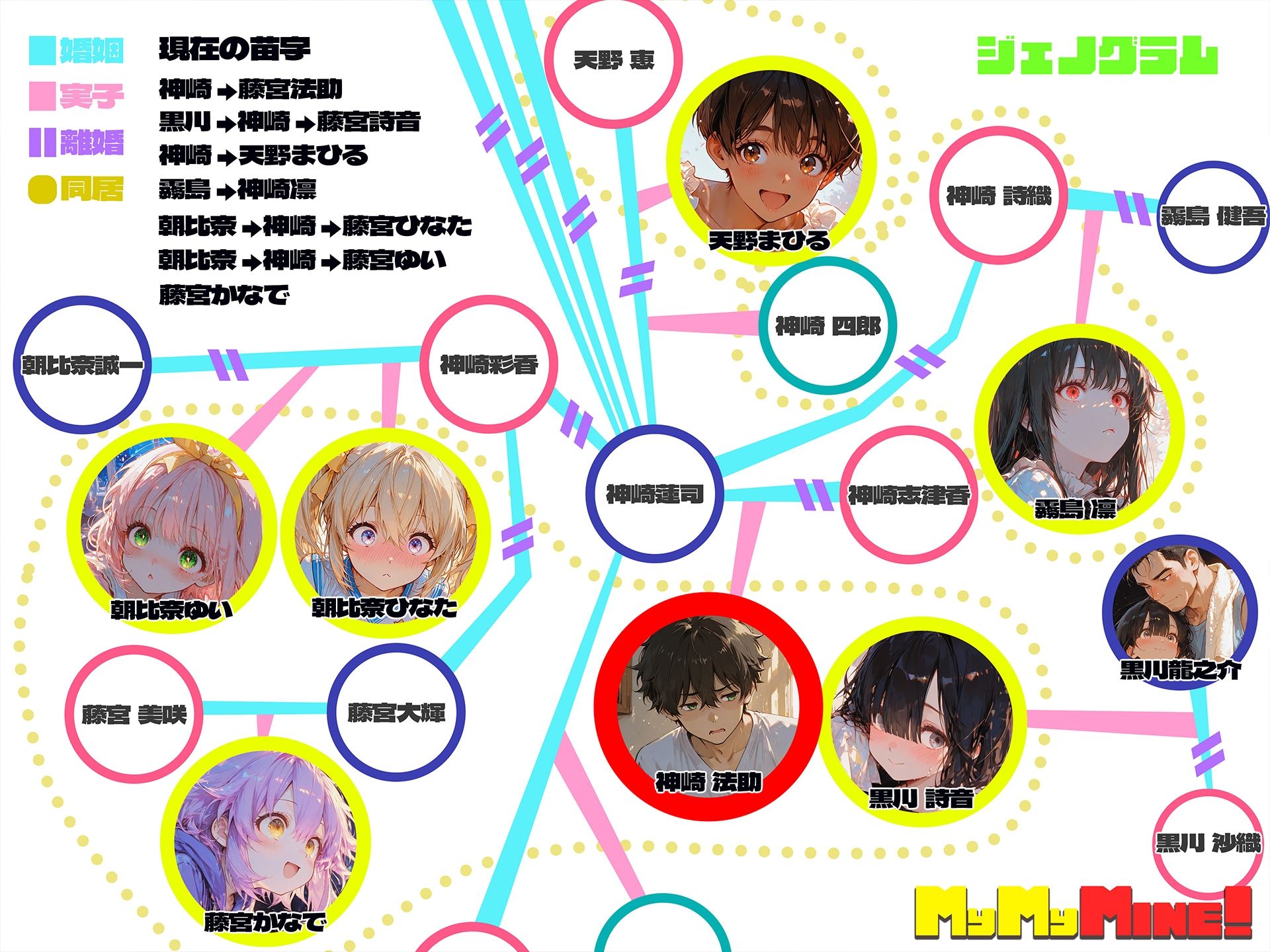 MyMyMine！妹 – まひる、かなで編 – サンプル画像10