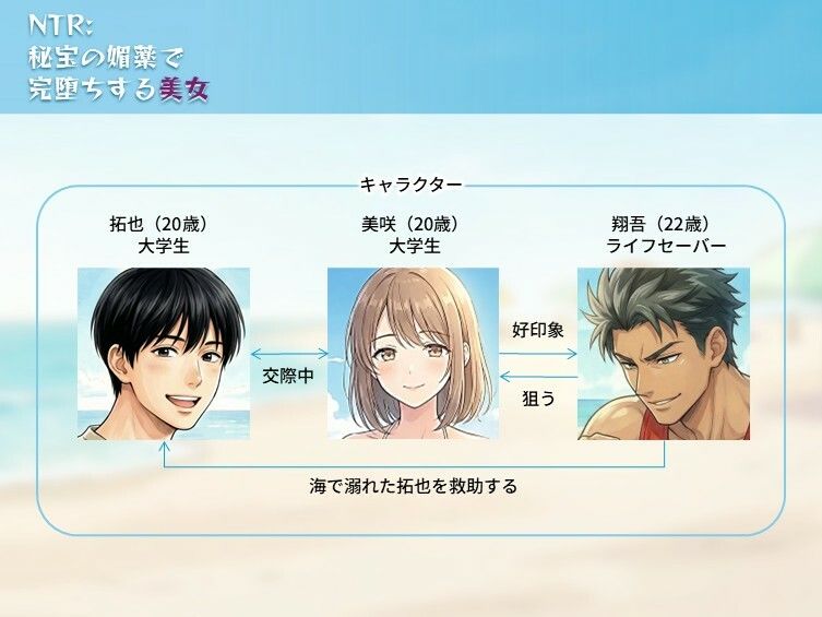 NTR:至宝の媚薬で完堕ちする美女 サンプル画像1