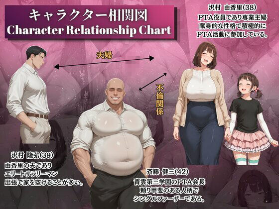 PTAママ友不倫〜沢村 由香里編〜 サンプル画像1