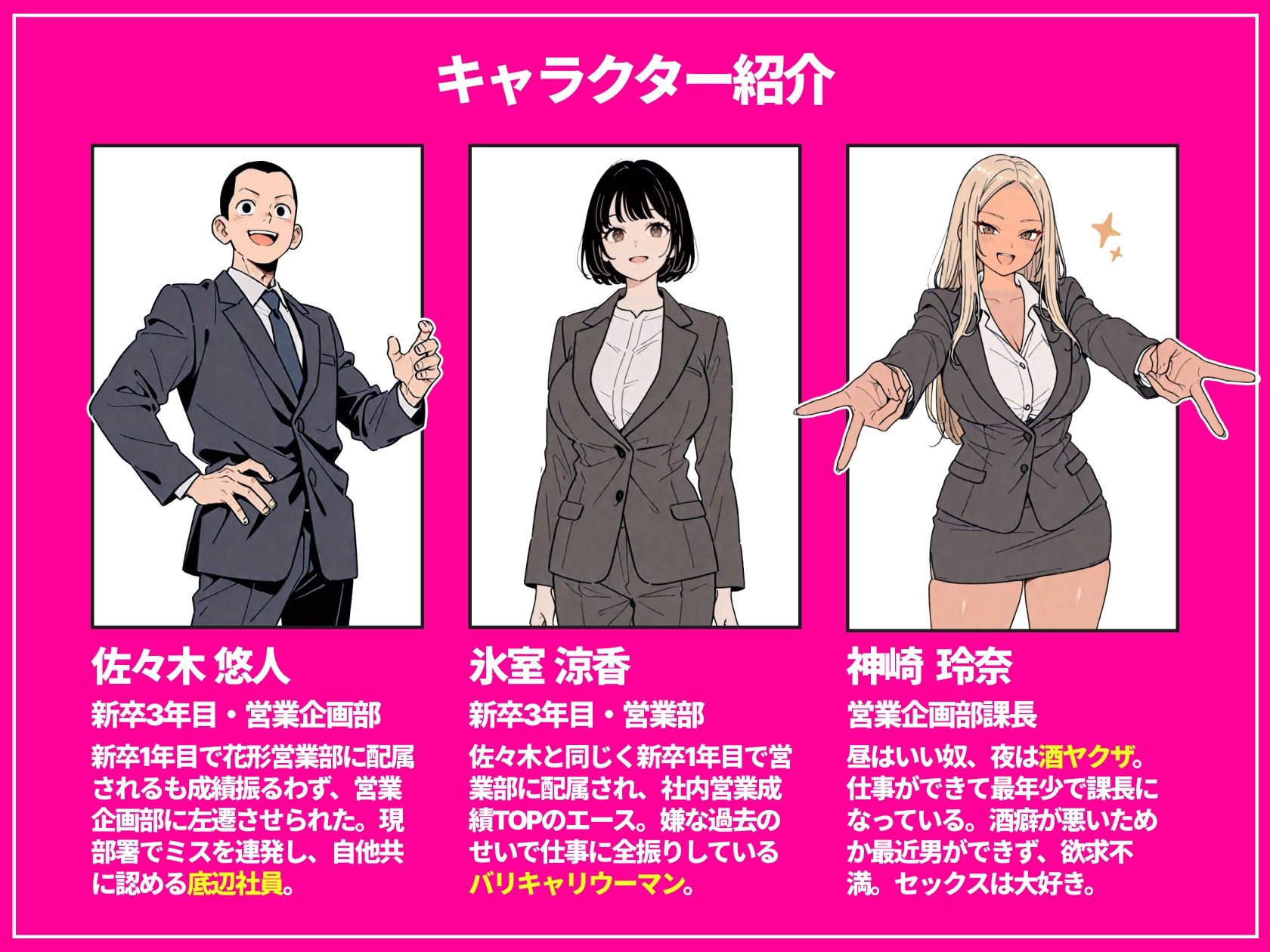 ◯◯しないと出れない部屋でパワハラ同期とアルハラ上司を性奴●にした物語 サンプル画像1