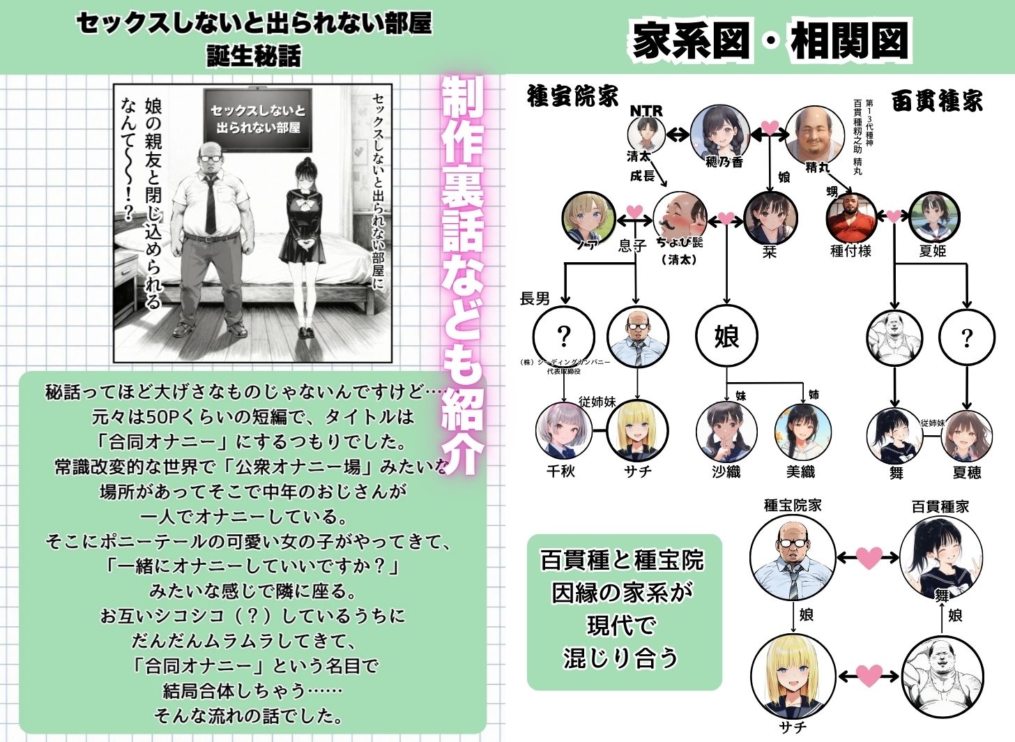 【公式ガイドブック】竿役が種付けおじさんじゃないとシコれないんだが・・・ サンプル画像10