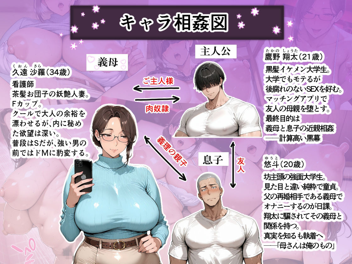 【実話】俺の童貞友人にメス親を紹介したら、そいつの母親で家庭崩壊した件ww 〜妖艶妻・沙羅編〜 サンプル画像1