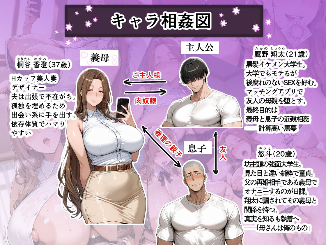 【実話・セリフ有】俺の童貞友人にメス親を紹介したら、そいつの母親で家庭崩壊した件ww 〜綺麗妻・香澄編〜 サンプル画像1