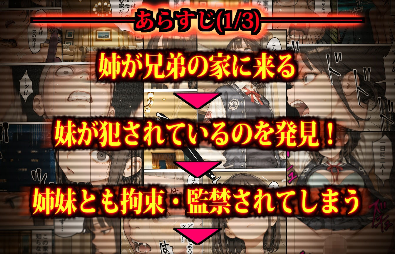 それでも強気なお姉ちゃん〜監禁した姉妹に変態コスプレさせまくる負け犬兄弟とヤンキー集団〜 サンプル画像2