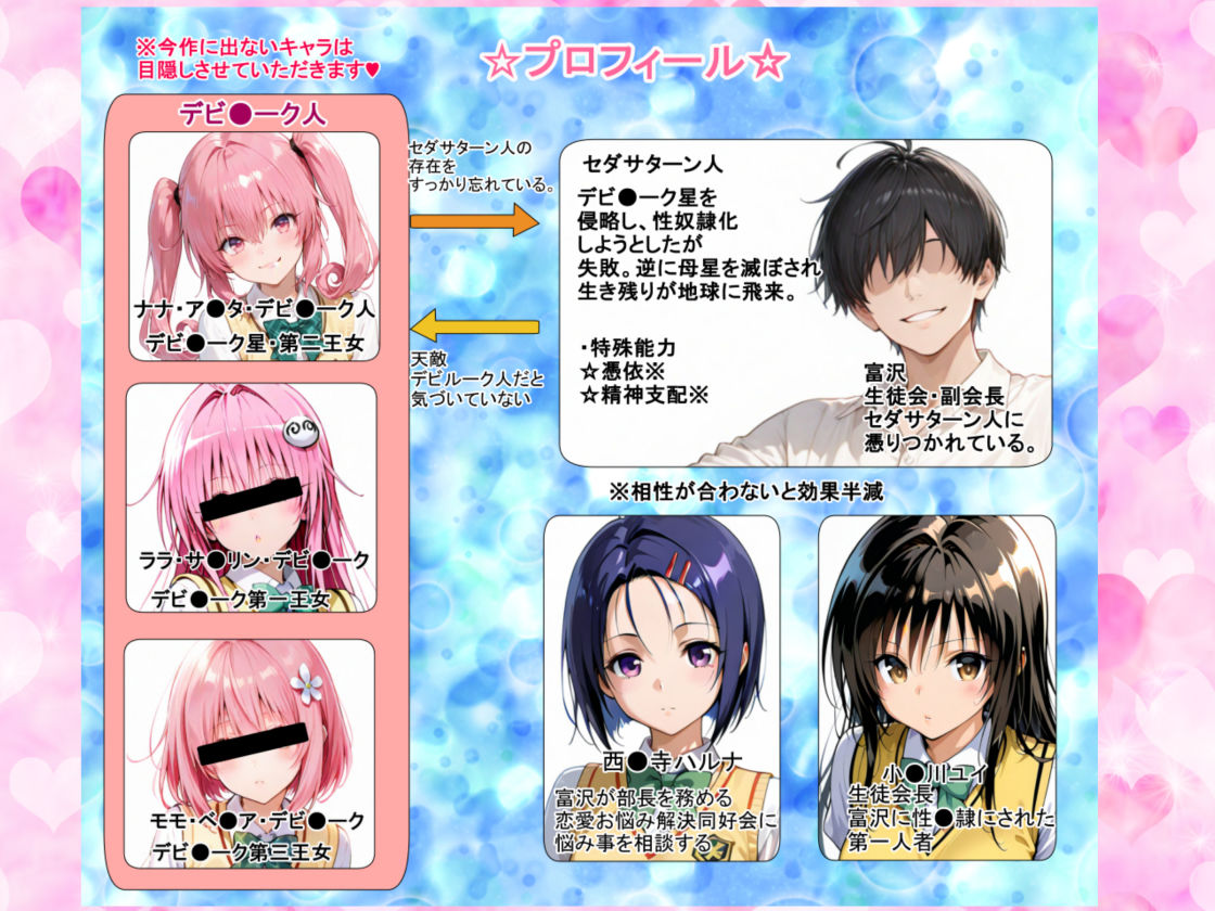 とらぶる性奴●化計画 第二弾 西●寺ハルナ編 サンプル画像1
