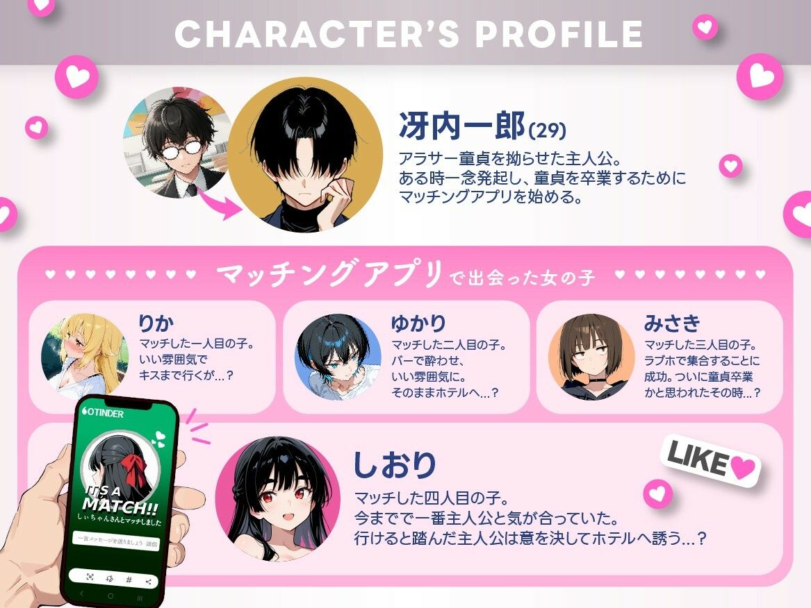 アラサー童貞の俺がマチアプで無双できるようになった理由 サンプル画像1