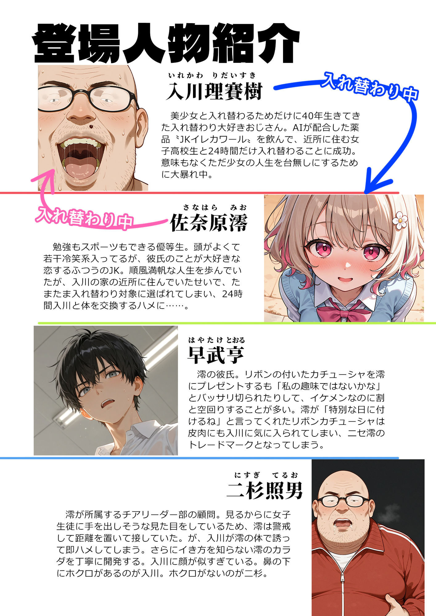 キモおじ⇔JK入れ替わり【4】ホームレス輪●地獄 サンプル画像1