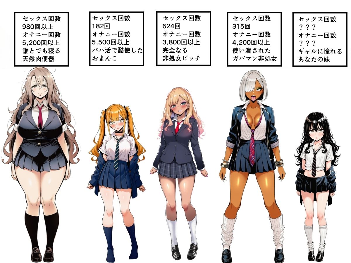 ギャルビッチたちに部屋を溜まり場にされたのでちんぽでわからせる サンプル画像2