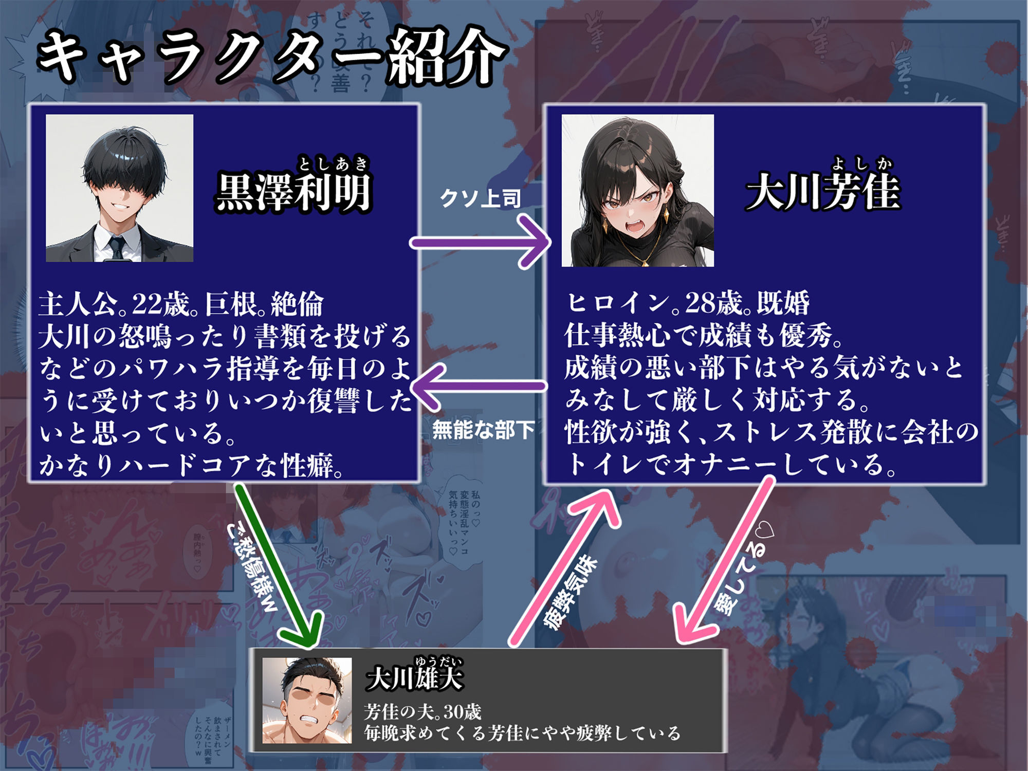 パワハラ人妻上司 復讐NTR調教 〜弱みを握られて言いなりに〜 サンプル画像10