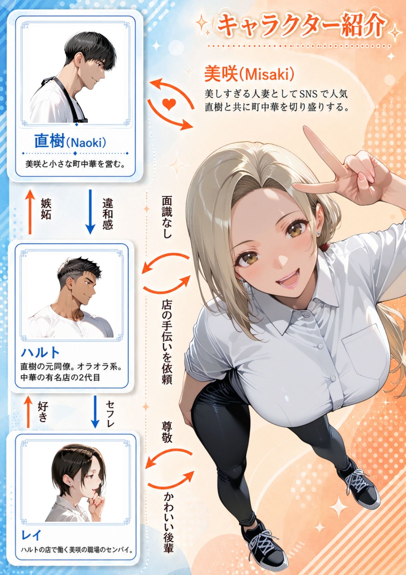 僕の妻が1ヶ月で寝取られるなんてあり得ない サンプル画像1
