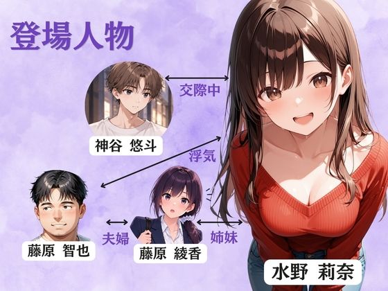 同居することになった義妹と裏切り浮気SEX サンプル画像1