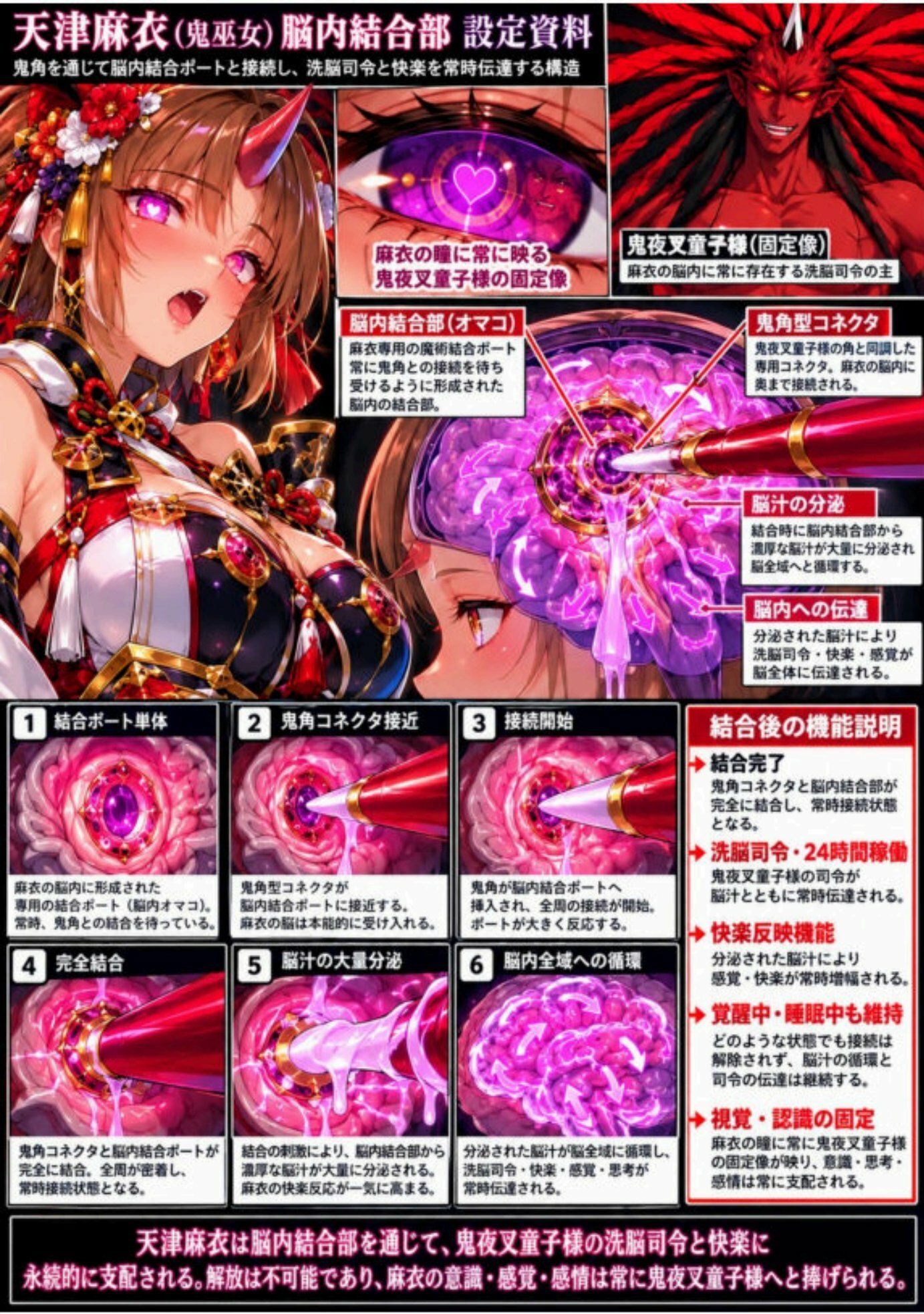 天津天音・天津亜衣・天津麻衣 触手聖戦 総集編 第2巻 200P悪堕ちニズベーラー独特の洗脳済の表現集 サンプル画像3