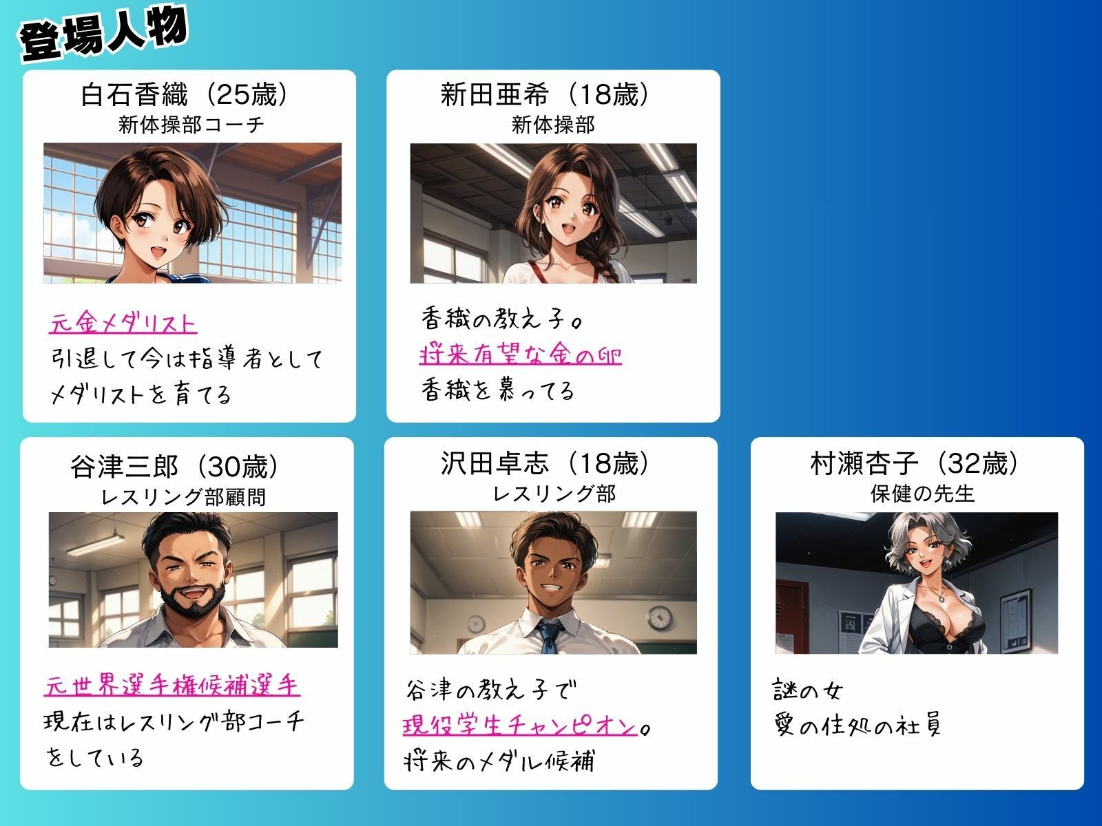 媚薬の海で溺れた妖精（新体操部）中編 〜教え子の前で牝堕ちした金メダリスト〜 サンプル画像1
