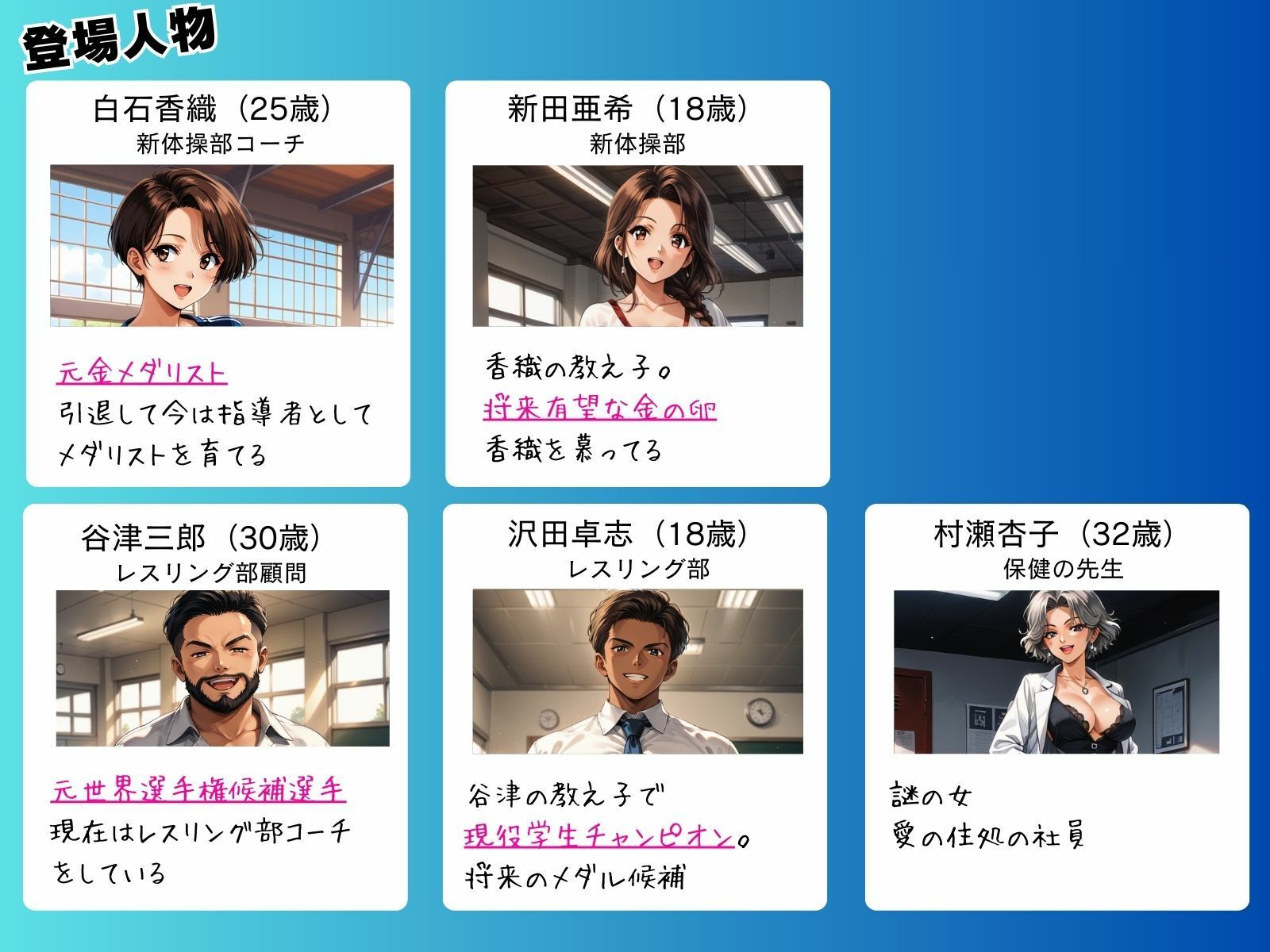 媚薬の海で溺れた妖精（新体操部）前編  〜教え子の前で牝堕ちした金メダリスト〜 サンプル画像1