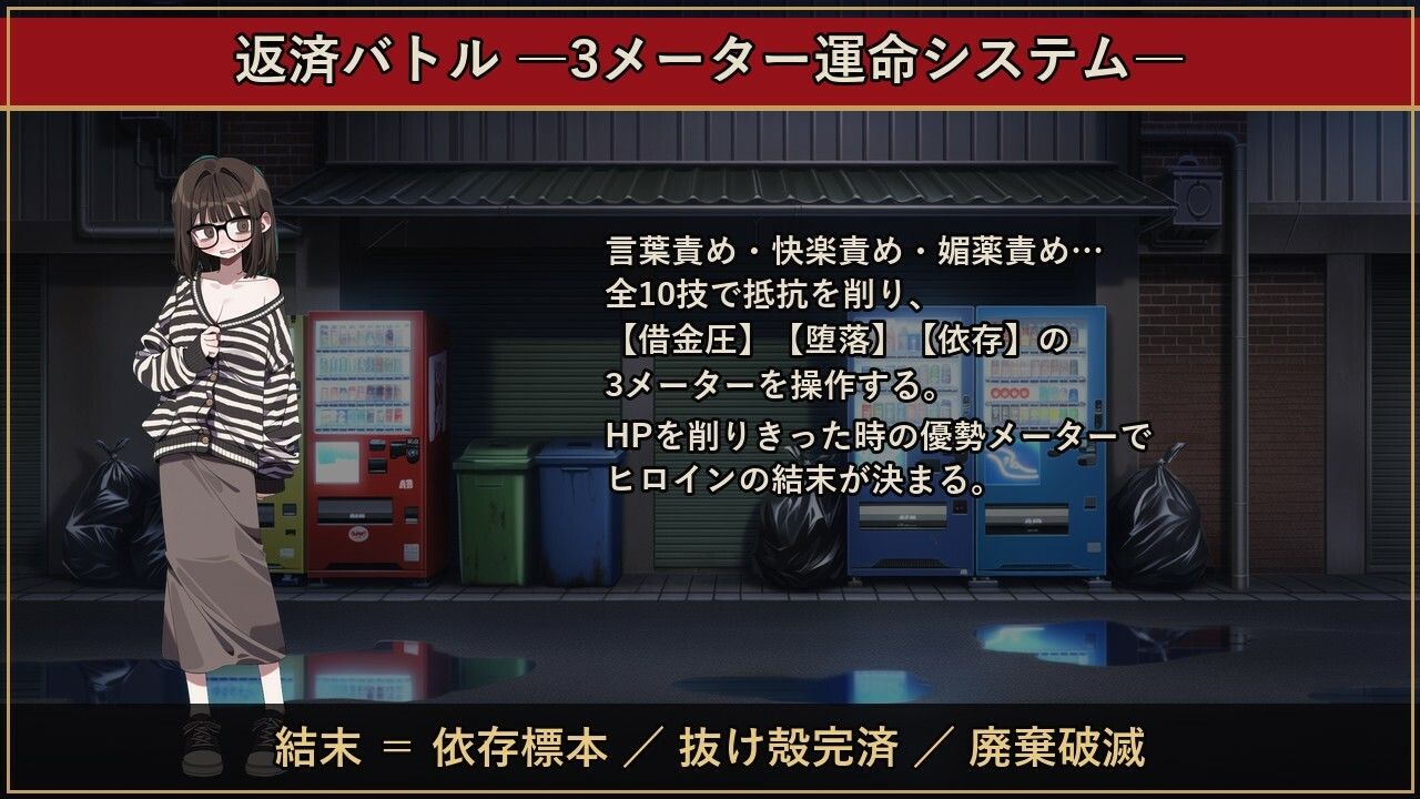 完済できない女たち― 闇金・裏色街・加害者経営RPG ― サンプル画像2