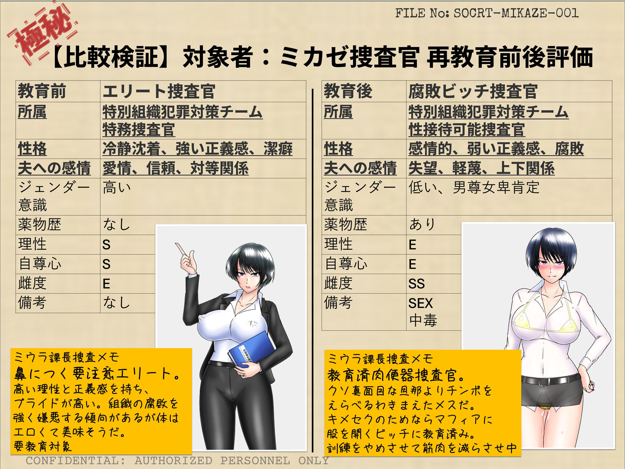 寝取られ捜査官ミカゼ  書き換えられる夫婦の感情 サンプル画像2