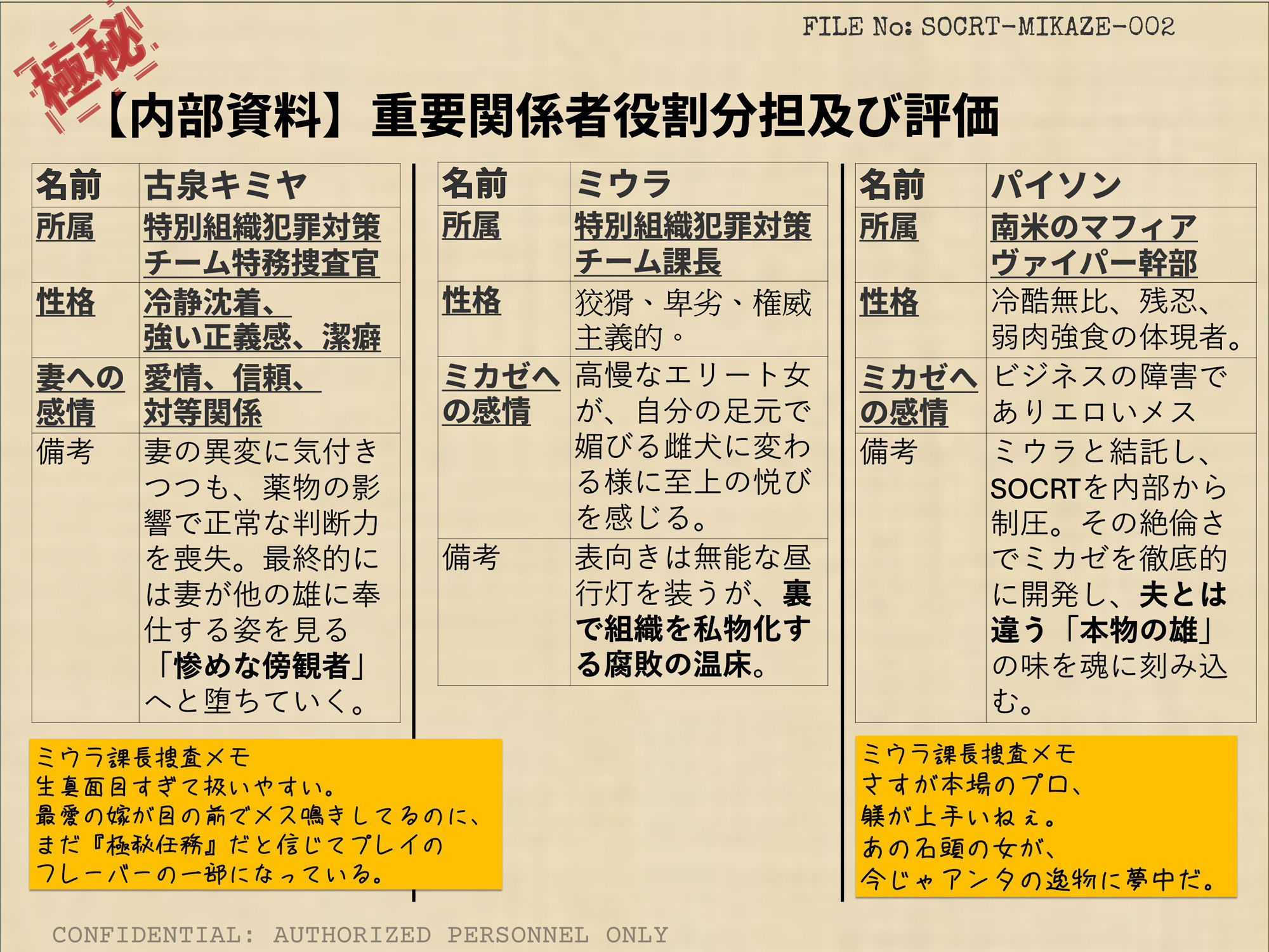寝取られ捜査官ミカゼ  書き換えられる夫婦の感情 サンプル画像3