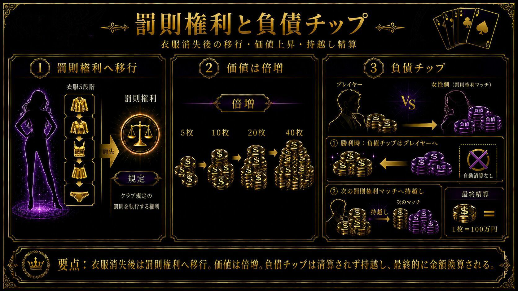 小説版ドリームチャレンジ（通常） サンプル画像10