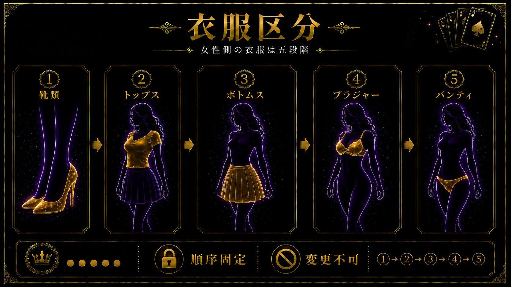 小説版ドリームチャレンジ（通常） サンプル画像9