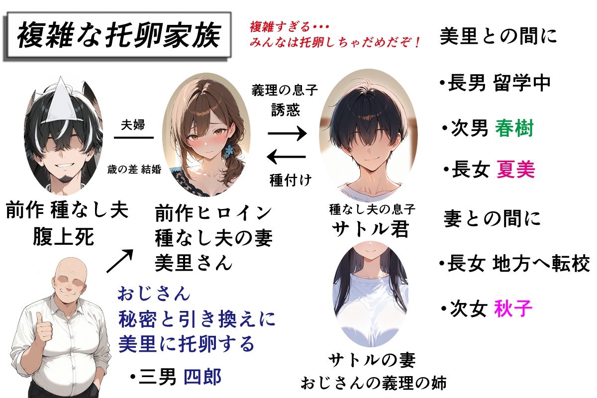 托卵家族アフター 中編 サンプル画像10