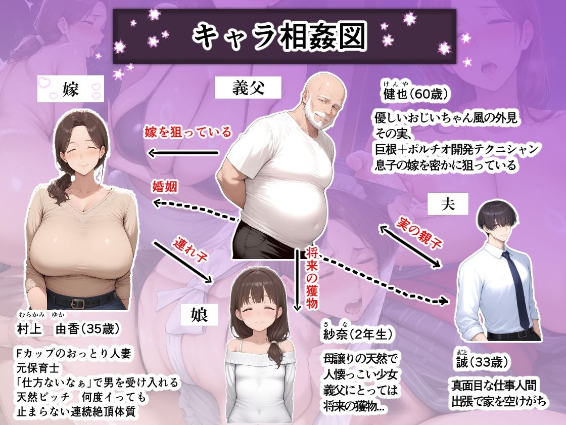 義父にポルチオ調教でNTRされた人妻が娘も巻き込んで親子丼で種付けされた話〜おっとり系・ゆか編〜 サンプル画像1