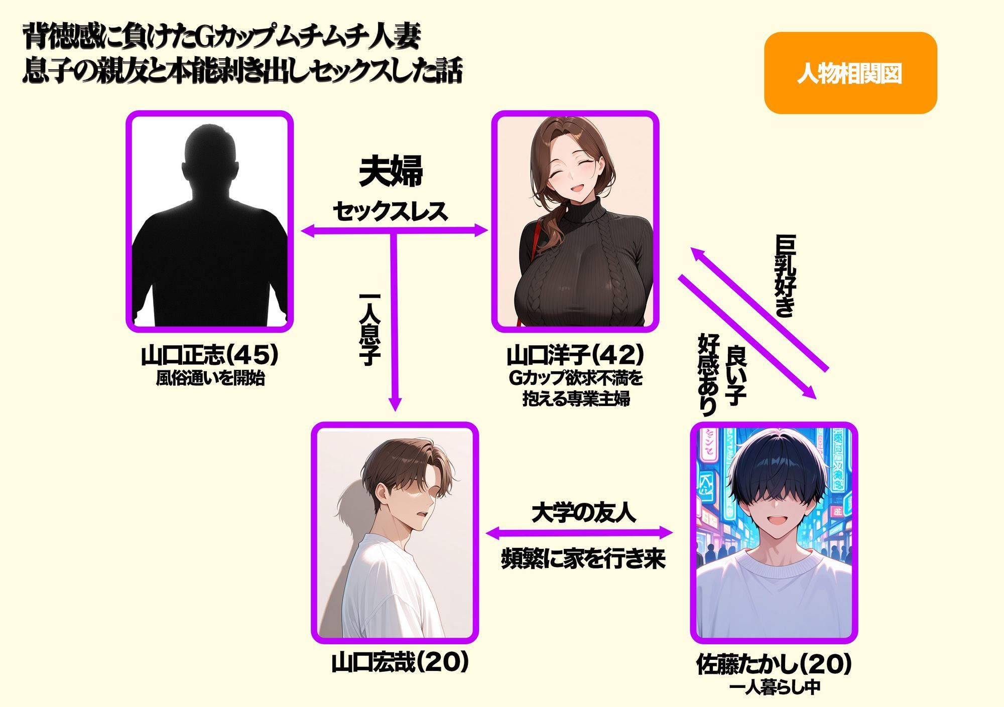 背徳感に負けたGカップむちむち人妻  息子の親友と本能剥き出しセックスした話〜欲求不満母からメスになった夜〜 サンプル画像1