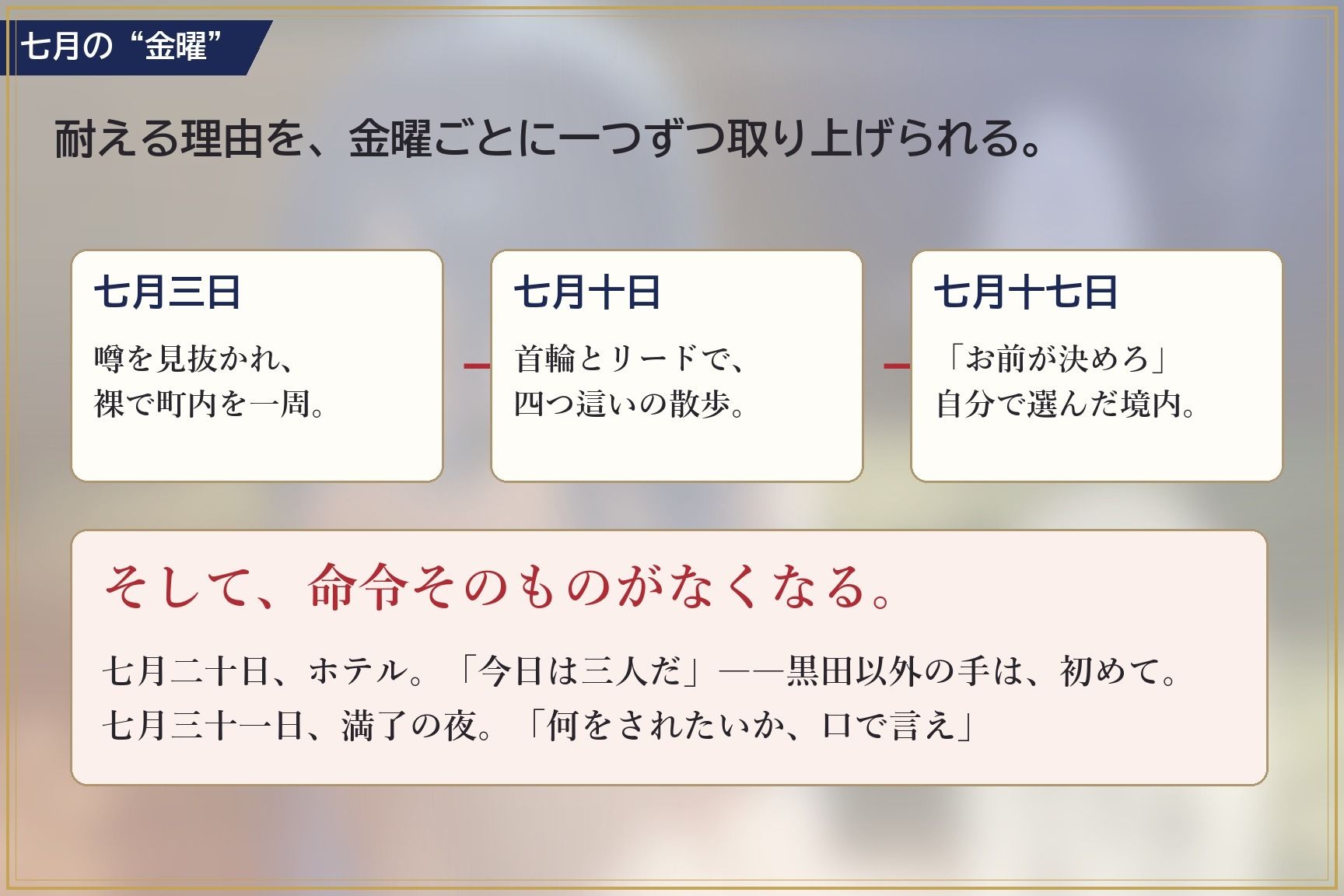 言いなり師範 七月 〜命令されないほうが、つらい体にされました〜 サンプル画像4