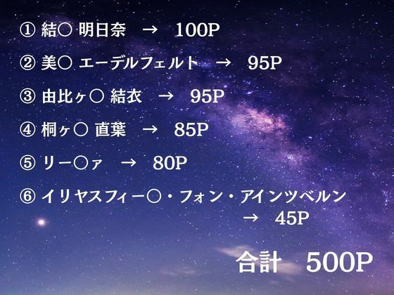 転生したら超乳になってしまったヒロイン達が性的なおもちゃにされた話 サンプル画像7