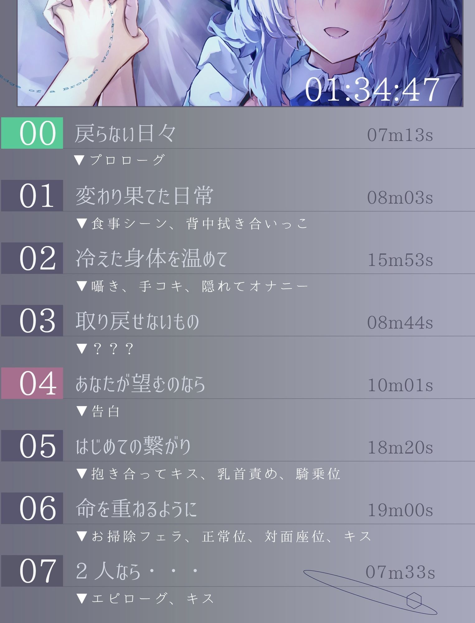 【CV.道楽みぃ/94分】終末、壊れた世界の片隅で〜僕はメイドと2人きり【純愛×ポストアポカリプス】 サンプル画像4