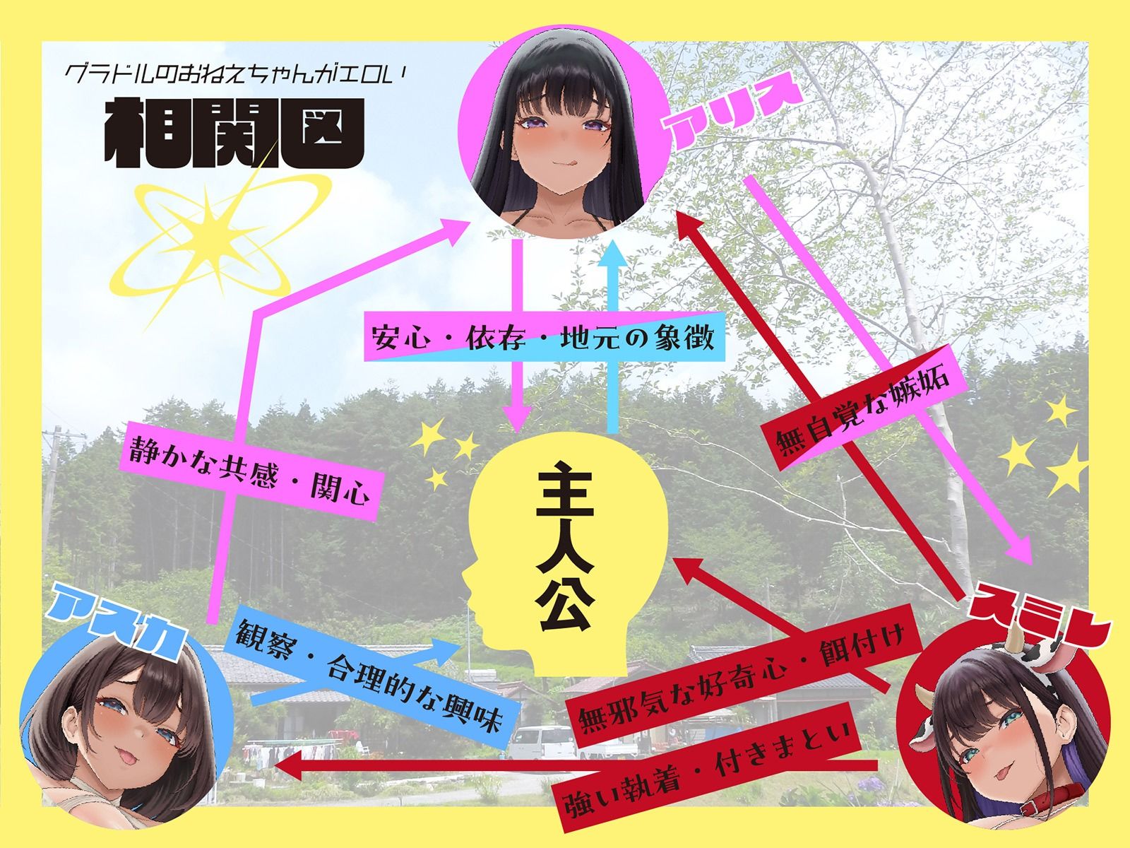 【Live2D動画付き】グラドルのお姉ちゃんはエロい。♯三人の爆乳芸能人お姉ちゃんズとイク！ボクだけのあまやかされ♪せっくすライフ！【おねしょた】 サンプル画像5