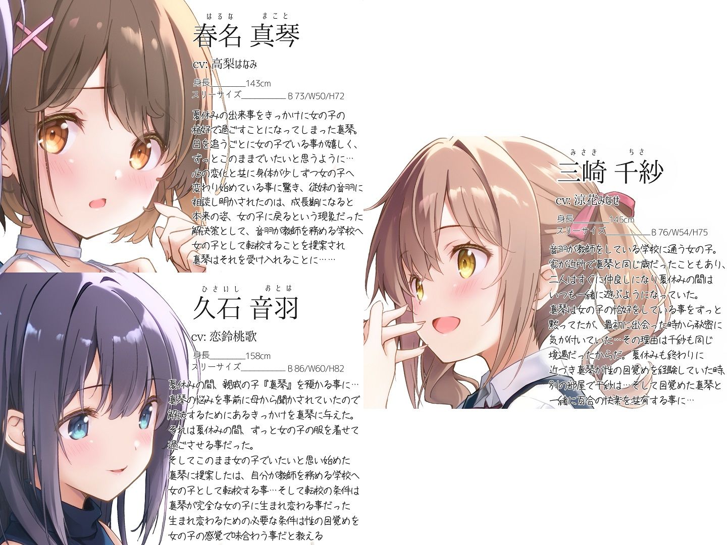 【TS百合】百合のつぼみが花咲く時、僕は私になる【KU100】 サンプル画像1