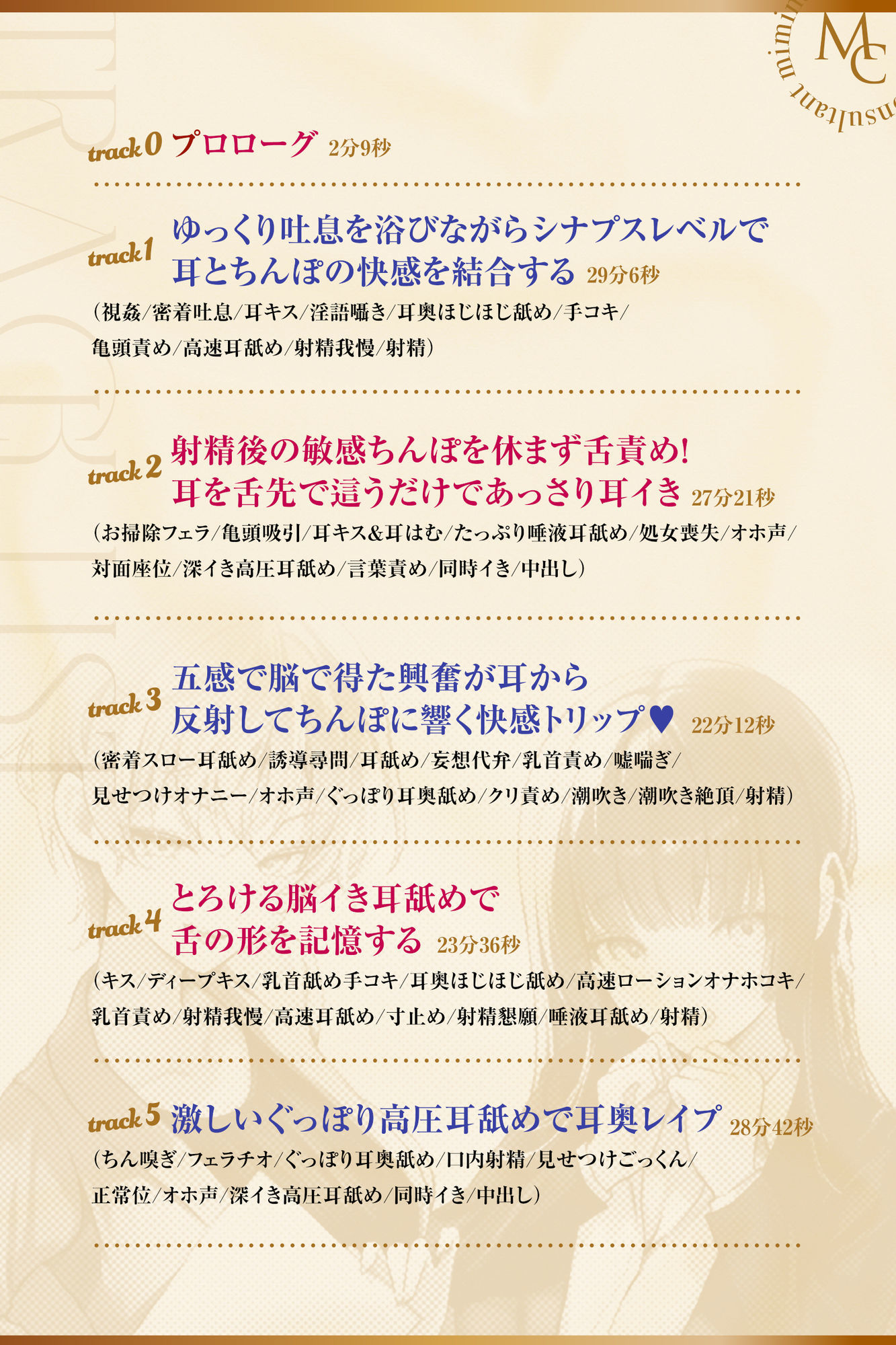 【Wハーレム】耳舐めコンサルタントがあなたの耳を敏感名器に徹底開発！〜共同育成プログラム編〜 サンプル画像3
