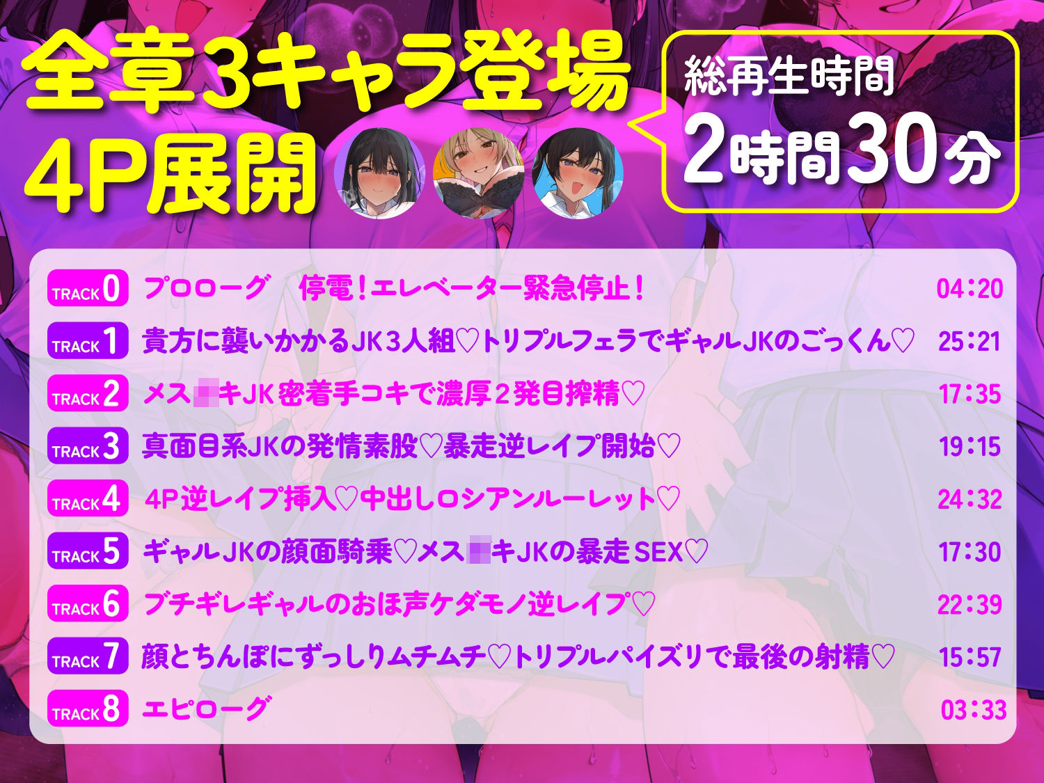 【全章4P逆レ】【貞操観念逆転】エレベーター密室逆レ●プ事件〜停電したエレベーターに閉じ込められた貴方は発情ドスケベJK3人に襲われる〜 サンプル画像6