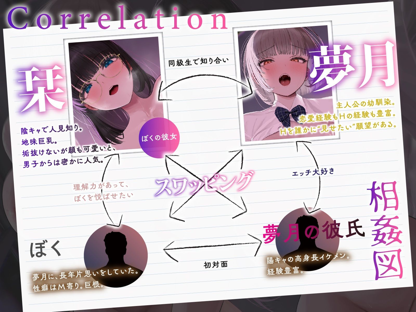 【変態性癖】エッチ見られたい願望〜恥ずかしい姿を見られて濡れるスケベな女たち〜【4Pスワップ】v サンプル画像3