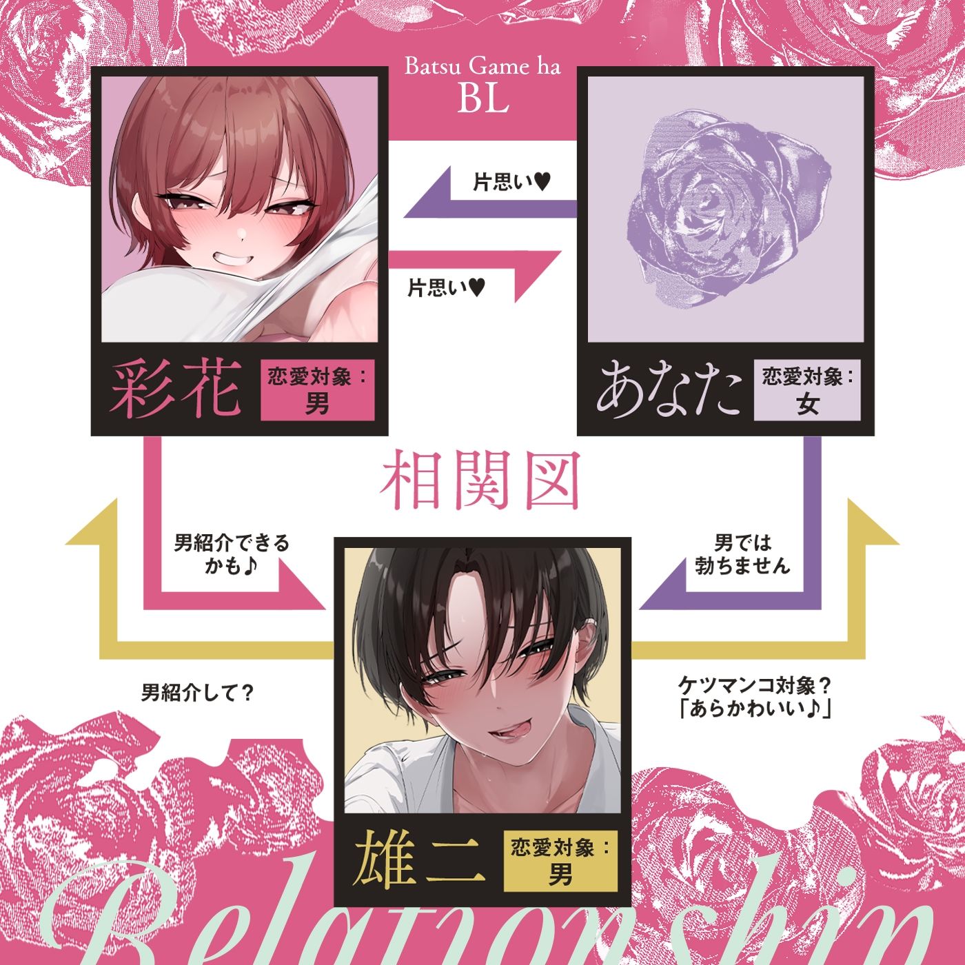 【射精我慢ゲーム】3本勝負「罰ゲームはボーイズラブ」〜BL好きの幼馴染が射精我慢ゲームをしようと言ってきた〜 サンプル画像5