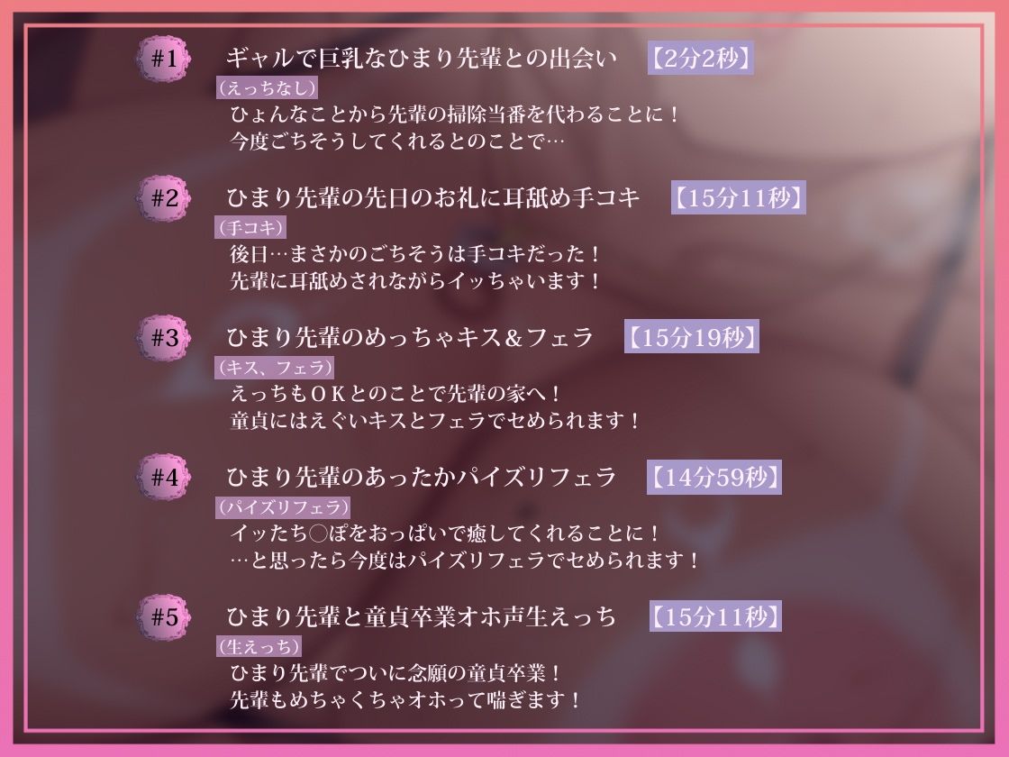 【耳元オホ声】オホギャルoho gyaru〜巨乳ヤリマンギャルとの深喘ぎ声生交尾〜 サンプル画像4