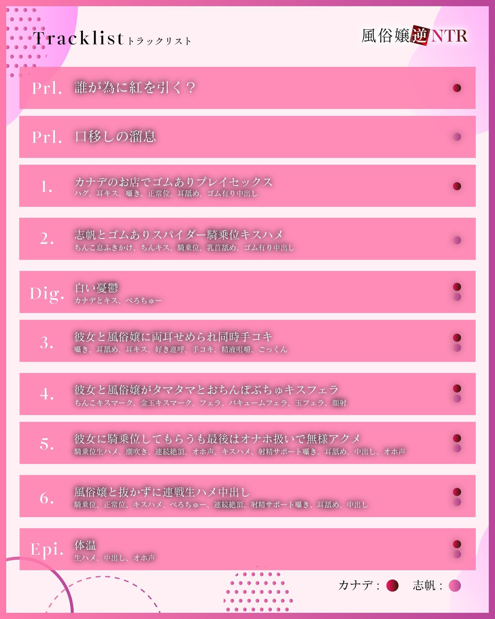 【背徳フォーリーサウンド/ドスケベ事後差分イラスト】風俗嬢逆NTR〜若いデカパイおまんこにアナタは溺れ、清楚な彼女は泣きながら潮を吹く【KU100】 サンプル画像6