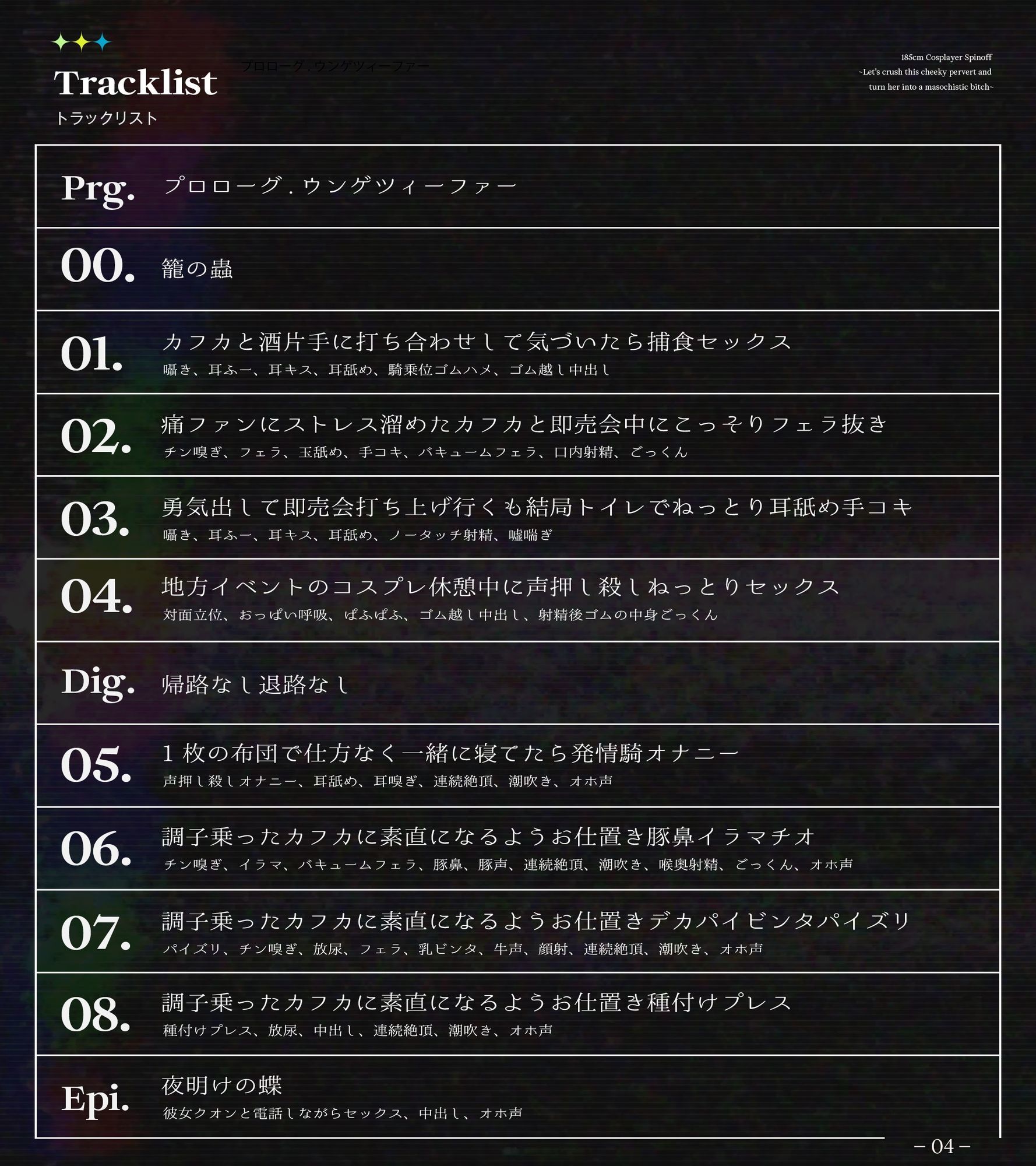 【長身女逆レ●プ→チン堕ち/ドスケベ事後差分イラスト】185cmコスプレイヤースピンオフ〜生意気なムッツリスケベはハメ潰してオホらせてマゾメスにしちまえ〜 サンプル画像5