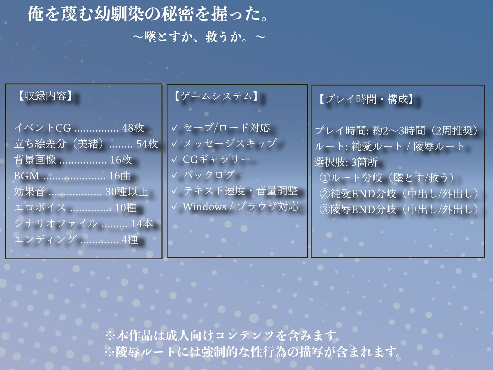 俺を蔑む幼馴染の秘密を握った。〜墜とすか、救うか。〜 サンプル画像3