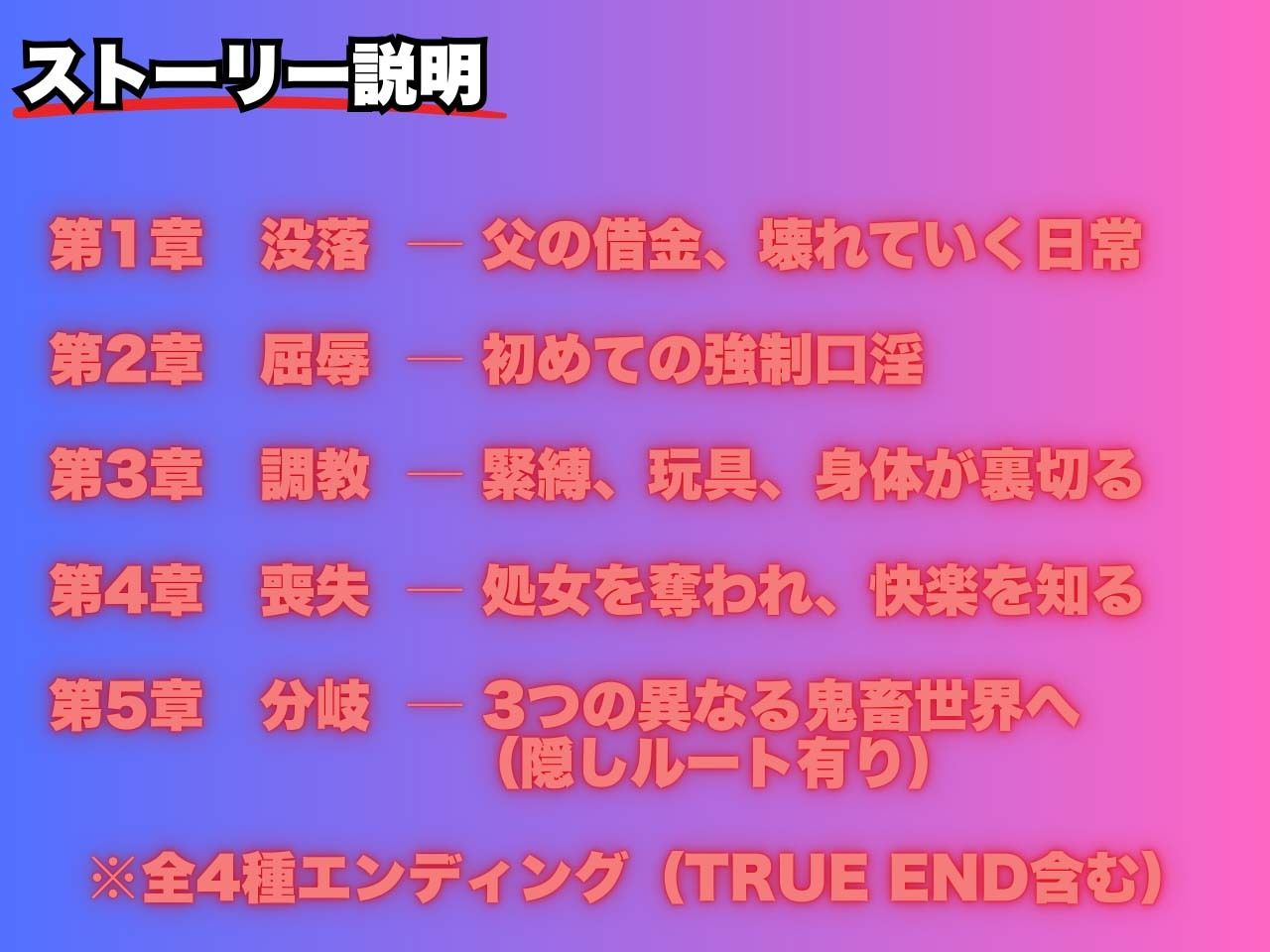 没落令嬢の代償 〜処女、借金のカタにいただきます〜 サンプル画像7