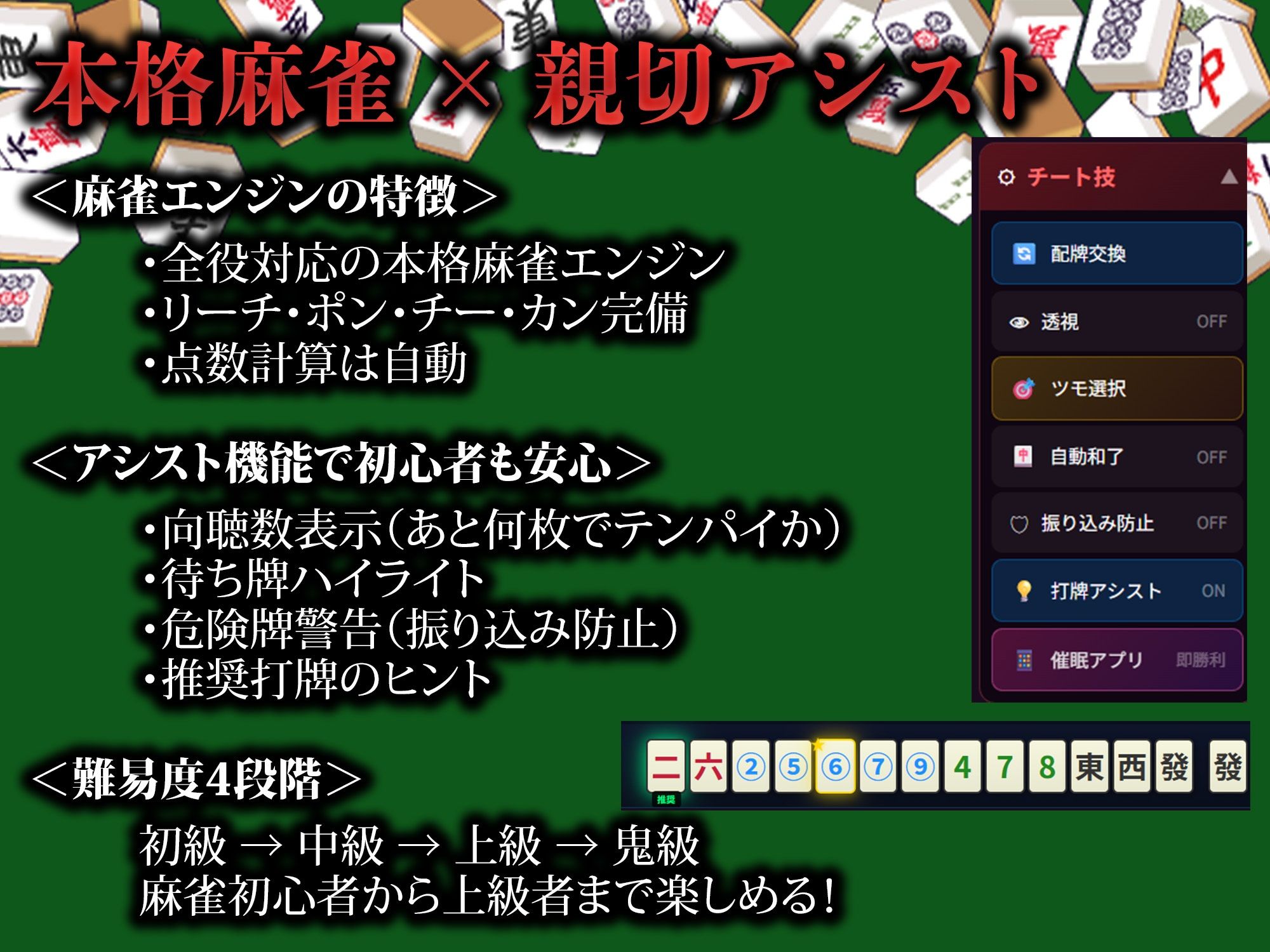 親子丼脱衣麻雀〜催●が解けた夜に〜 サンプル画像2