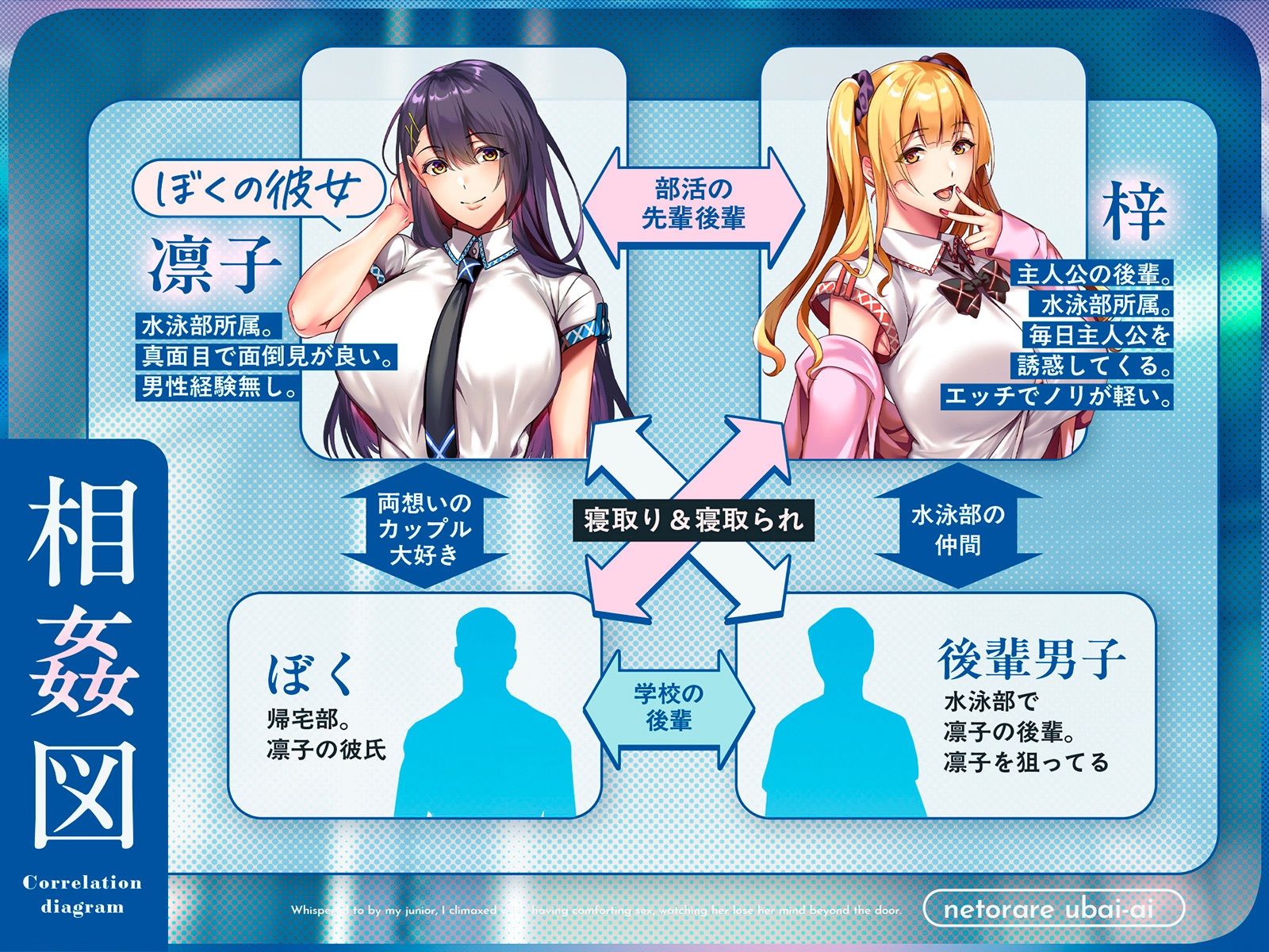 【NTR×覗き】ネトラレ奪いあい〜ドアの向こうでイキ狂う彼女を見ながら、後輩に囁かれながら慰めエッチで射精する〜 サンプル画像4