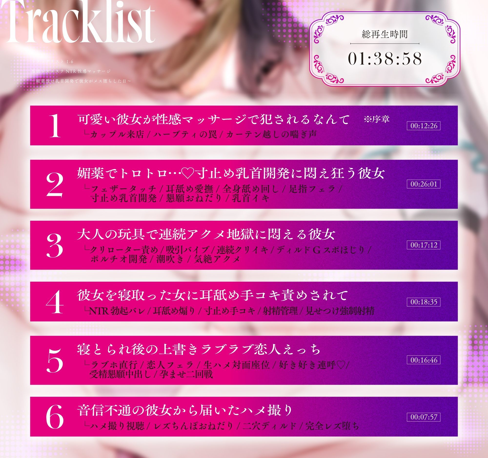 【処女作ず〜っと110円】悪徳レズエステNTR性感マッサージ 〜媚薬漬け乳首開発で彼女がメス堕ちした日〜【KU100】 サンプル画像6