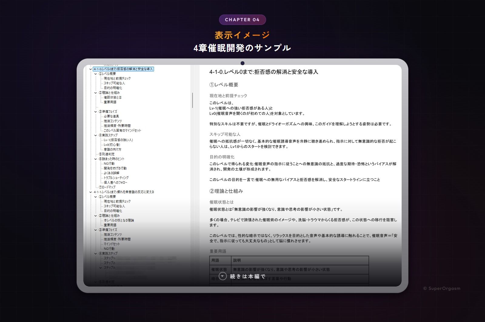 ドライオーガズム6ヶ月完全開発ガイド 催●・乳首・前立腺の3軸メソッド サンプル画像6
