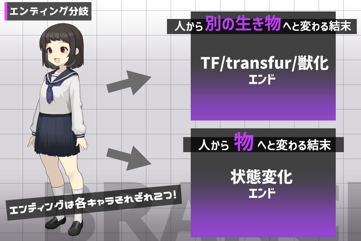 ミコトの変転成就 サンプル画像2