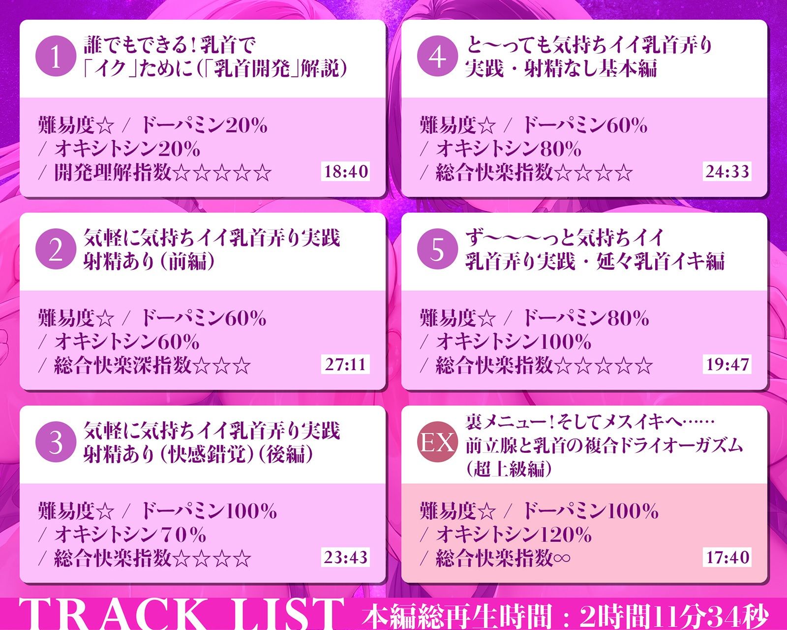 乳首で【イク】！メソッド」〜初心者から上級者まで本当に誰でも乳首でイケる『実用』開発メソッド完全版 サンプル画像8