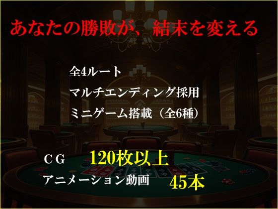 寝取られ配信彼女 〜借金2000万をカジノで取り戻すハメ撮りSLG〜 サンプル画像6