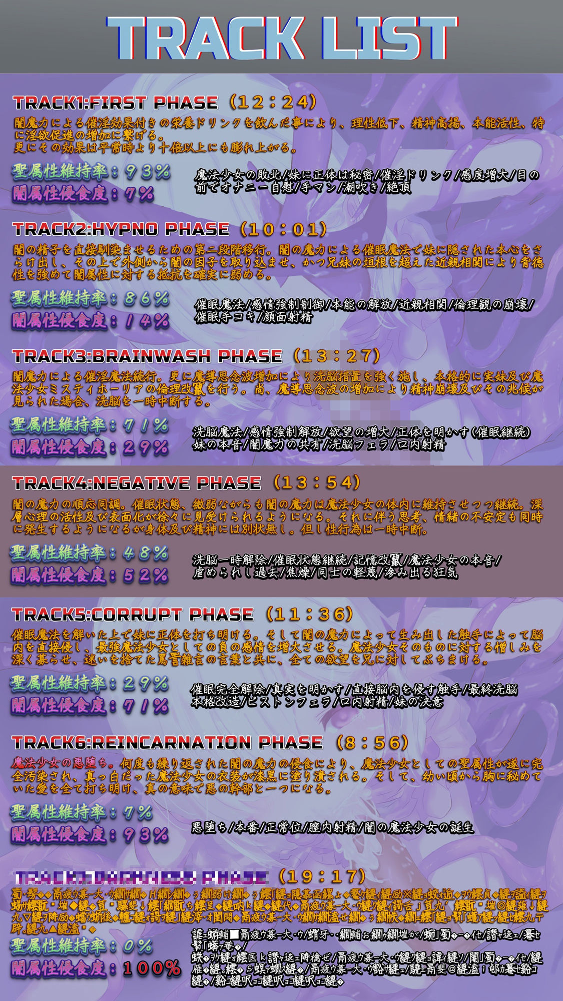 最強魔法少女ミスティホーリアの陥落〜実妹悪堕計画〜 サンプル画像5