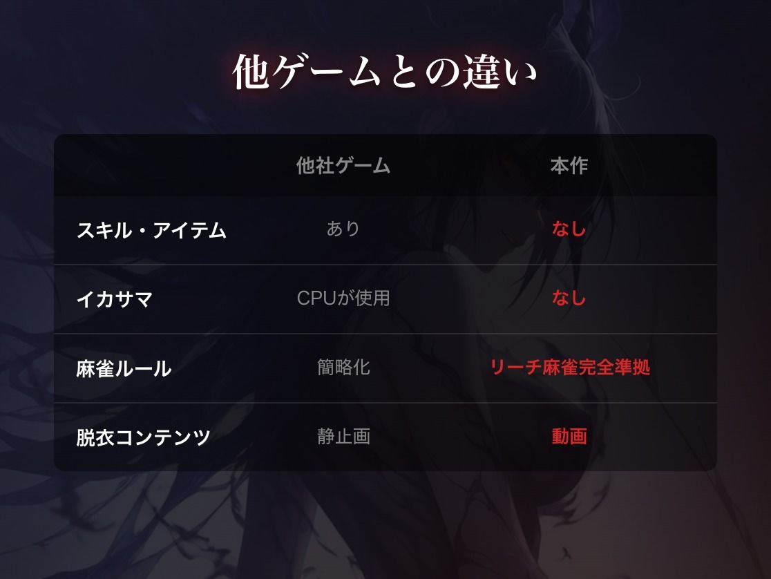 本格脱衣麻雀 〜魔王の暇つぶし編〜【多言語対応】 サンプル画像3