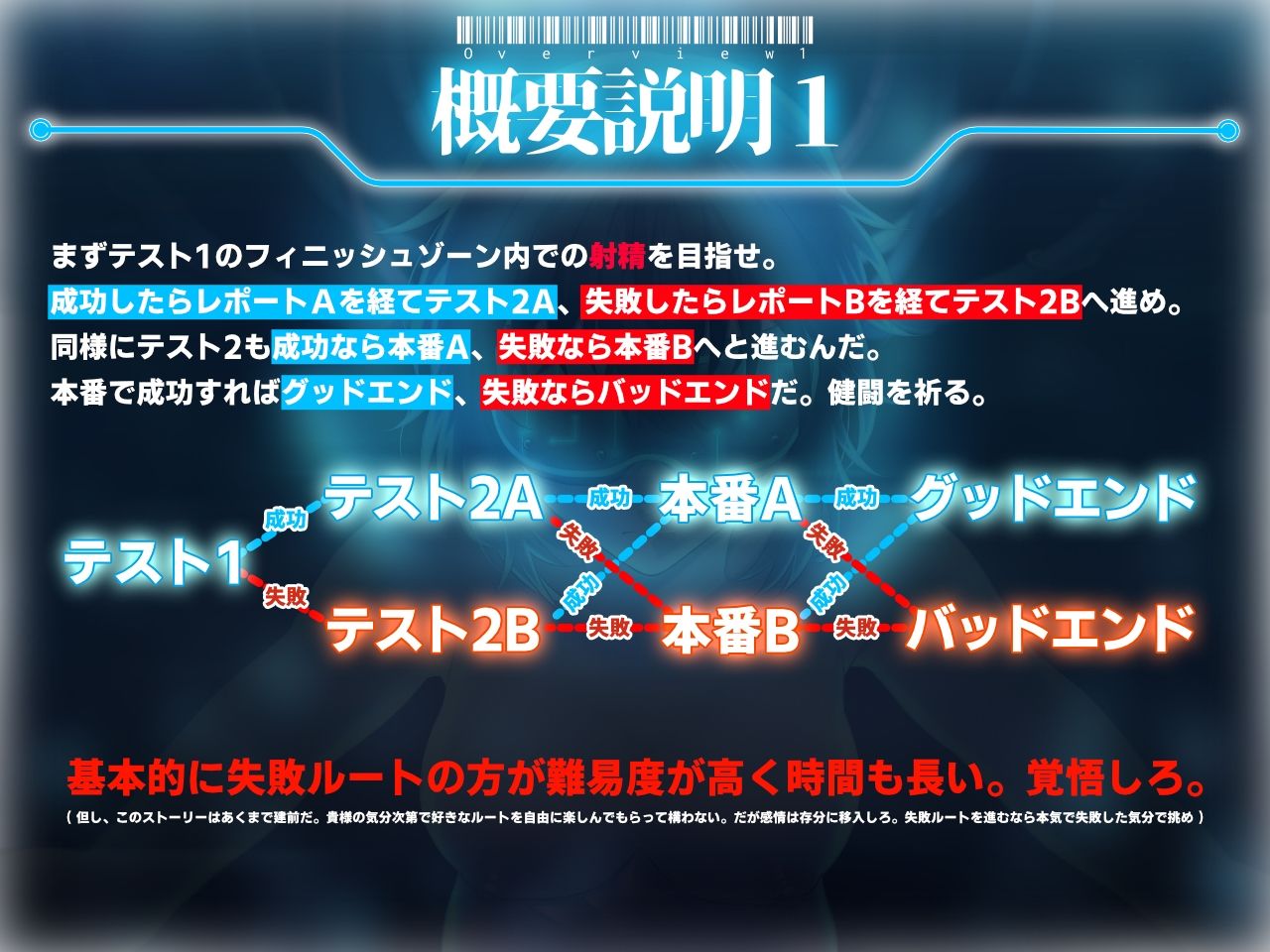 電脳オナサポ -私の指示通りにしごけ- サンプル画像1